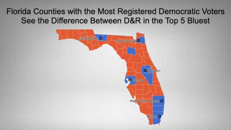 Florida Counties with the Most Democratic Party Voters