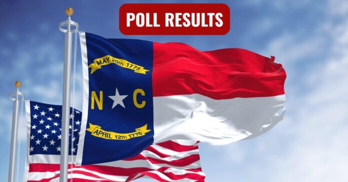 NC POLL RESULTS